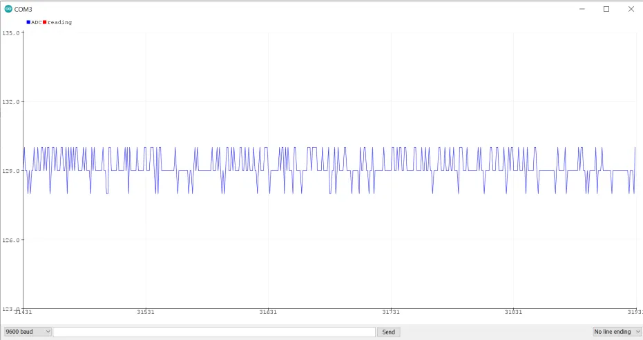 Less noisy ADC reading